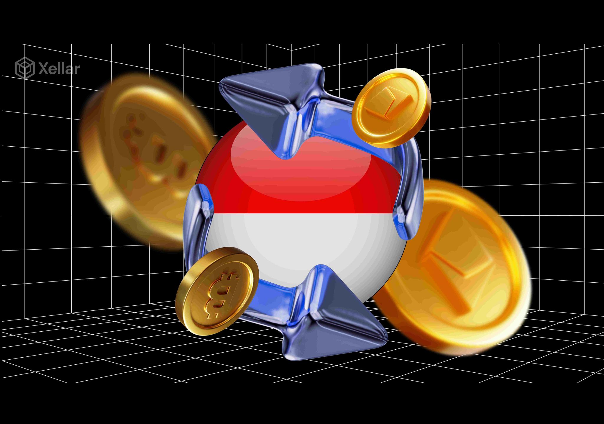 Top Exchanges in Indonesia